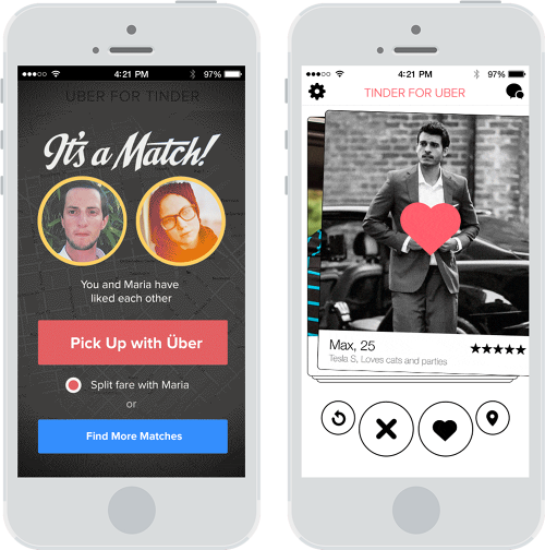 Uber For Tinder Uber for tinder