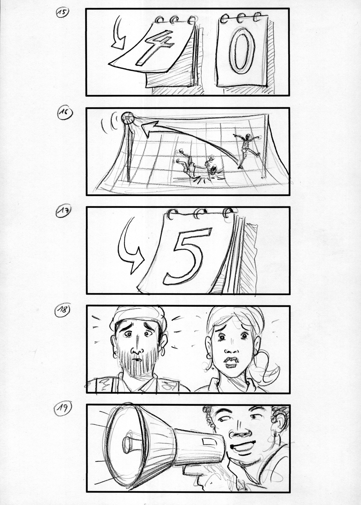 Die Wilden Kerle Imdb